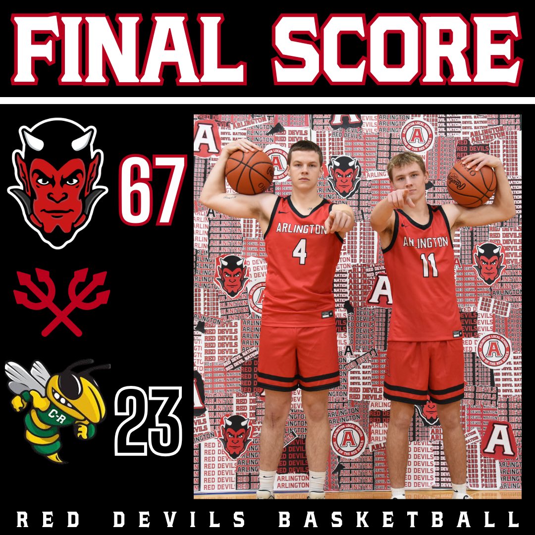 Arlington Athletic Department (@reddevilathl) on Twitter photo Rd Devils get a home win 67-23 tonight! Back at tomorrow at Lima Temple Christian
#WeAreRedDevils #RedDevilNation #RedPride <a href="/Courier_Sports/">Courier Sports</a> <a href="/WOSNScores/">WOSN Sports</a>
<a href="/davey153/">Dave Spengler ®</a> Rd Devils get a home win 67-23 tonight! Back at tomorrow at Lima Temple Christian
#WeAreRedDevils #RedDevilNation #RedPride <a href="/Courier_Sports/">Courier Sports</a> <a href="/WOSNScores/">WOSN Sports</a>
<a href="/davey153/">Dave Spengler ®</a>