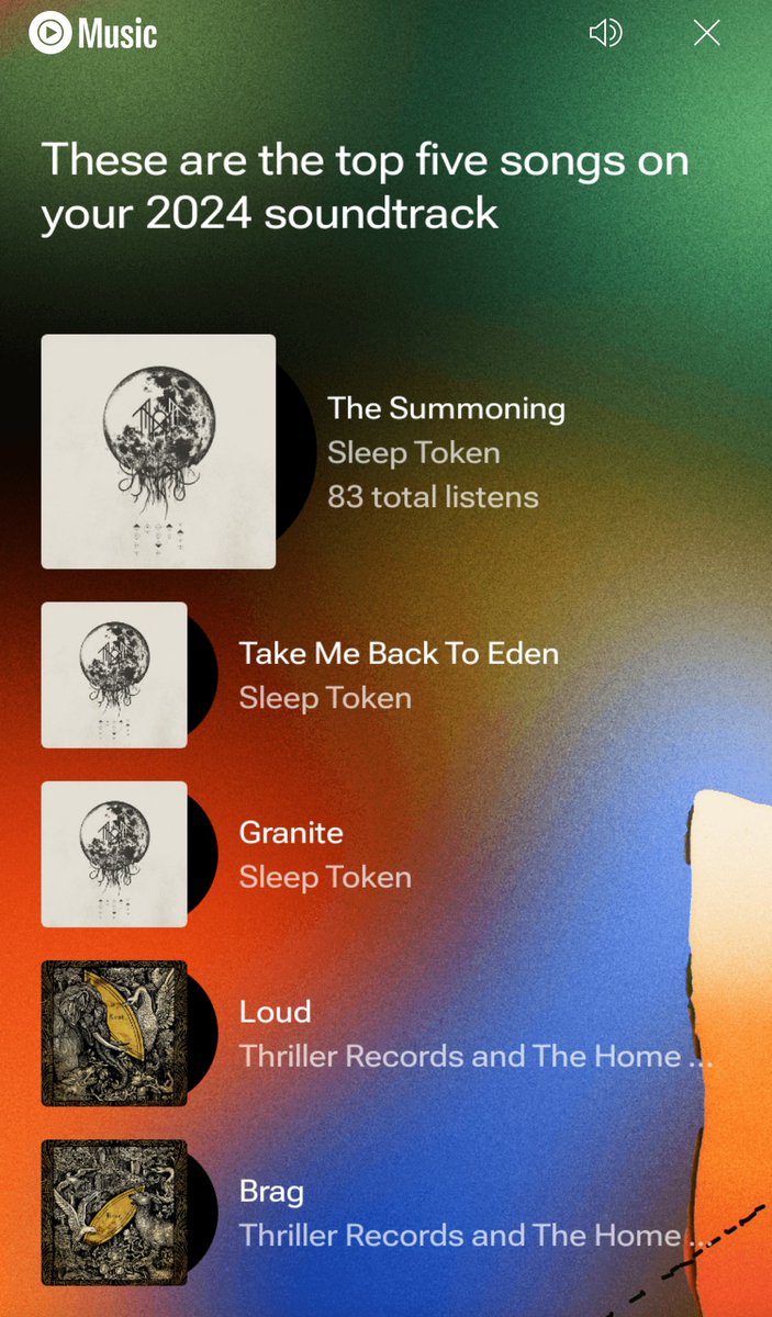 heart_explodes's tweet image. My version of wrapped showed my year for what it truly was: hyper focused and a little horny