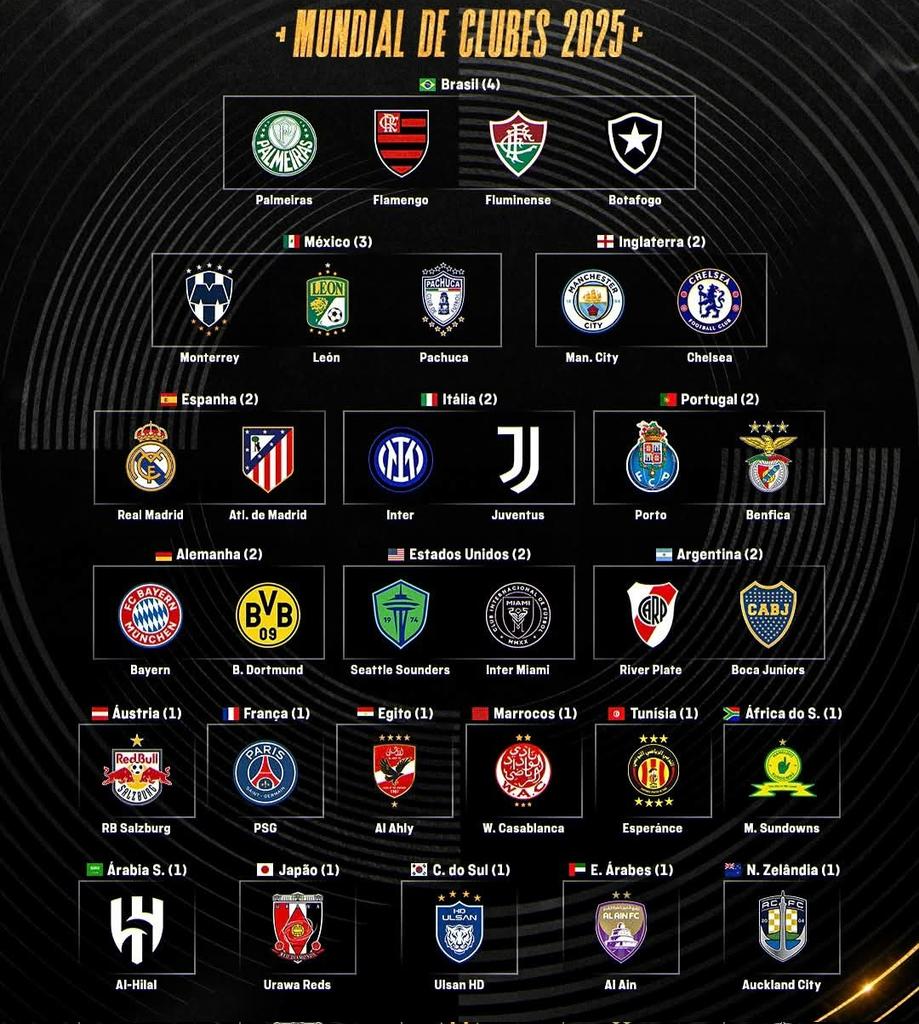 DhexteR27's tweet photo. vim do futuro pra deixa claro que https://t.co/8GDKpzd9g6 sera campeão do mundial de 2025 tchau obrigado bora FLAMENGO VAPO VAPO https://t.co/xL5mueVIdZ