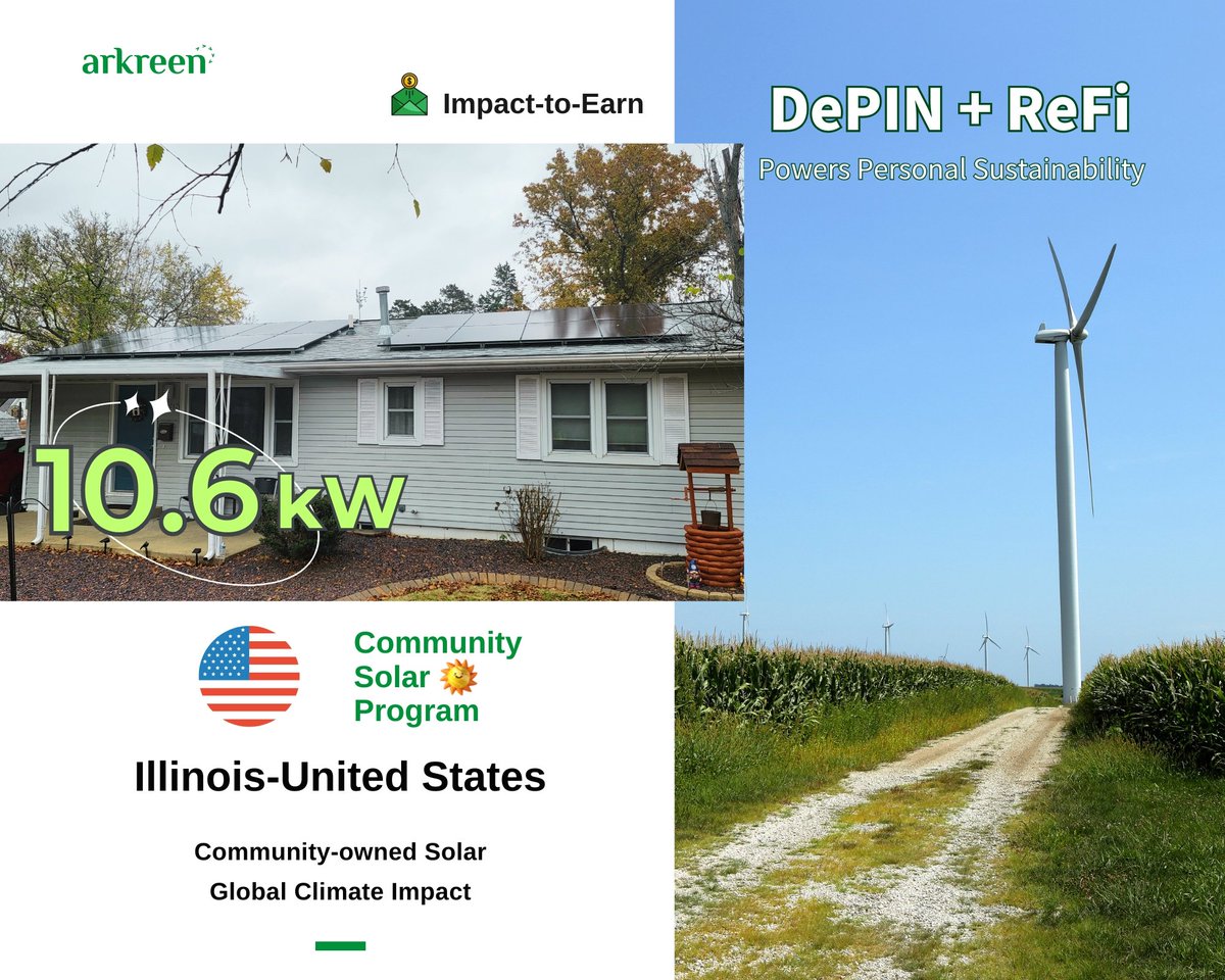 arkreen_network's tweet photo. 🌟 Exciting news! 🌞 A new CSP Plant Miner from Illinois, US, with a capacity of 10.6kW, is here! 💡 Backed by the Climate & Equitable Jobs Act (CEJA), Illinois is leading the charge for 100% carbon-free energy by 2045.

CEJA doubles renewable energy investments to $580M/year, ensures equity, and boosts $80M/year into solar workforce development. 🌍☀️

Let’s support the Illinois Solar for All program and build a sustainable future together! ⚡️ 
🚀 Want your home's solar panel system to join? Get Started Now! 🌞 
https://t.co/zXa7oHLRyI

#DePIN #GreenEnergy #CSP #DeGEN $AKRE