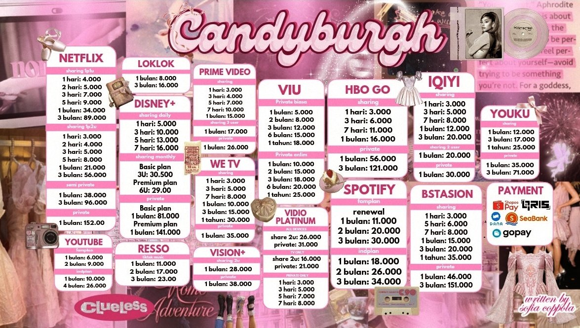 candyburgh's tweet photo. https://t.co/e4Hz5tHxC6