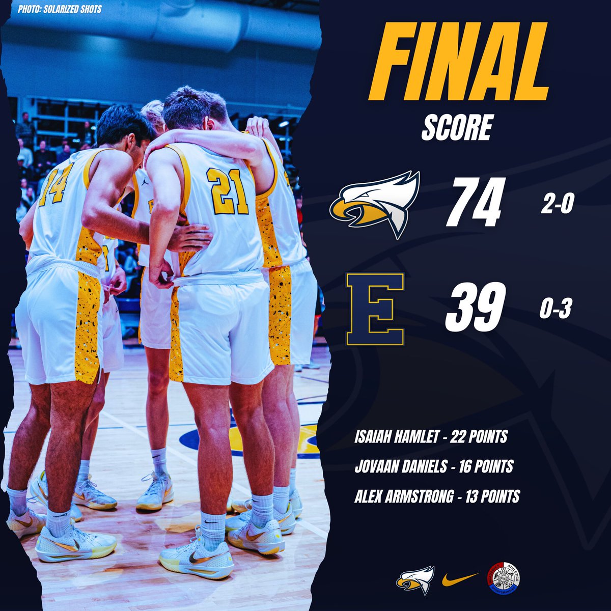 Hudsonville Basketball tweet media