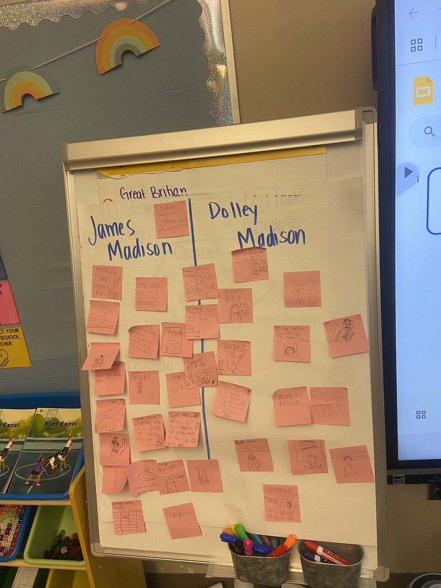 Started our lesson today with post it note chaining to activate all of our background knowledge!