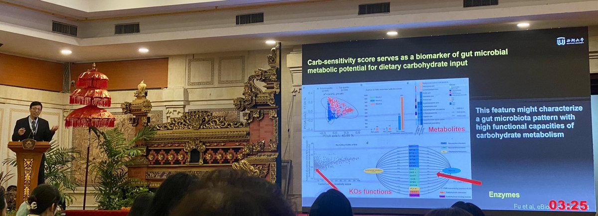 jrbiesiekierski's tweet photo. Great work by @zheng_jusheng from @Westlake_Uni highlighting the importance of n-of-1 studies and potential of multi-omics in personalised nutrition
#APNNO Biennial Conference #APCCN https://t.co/sSQ6yKXO5F