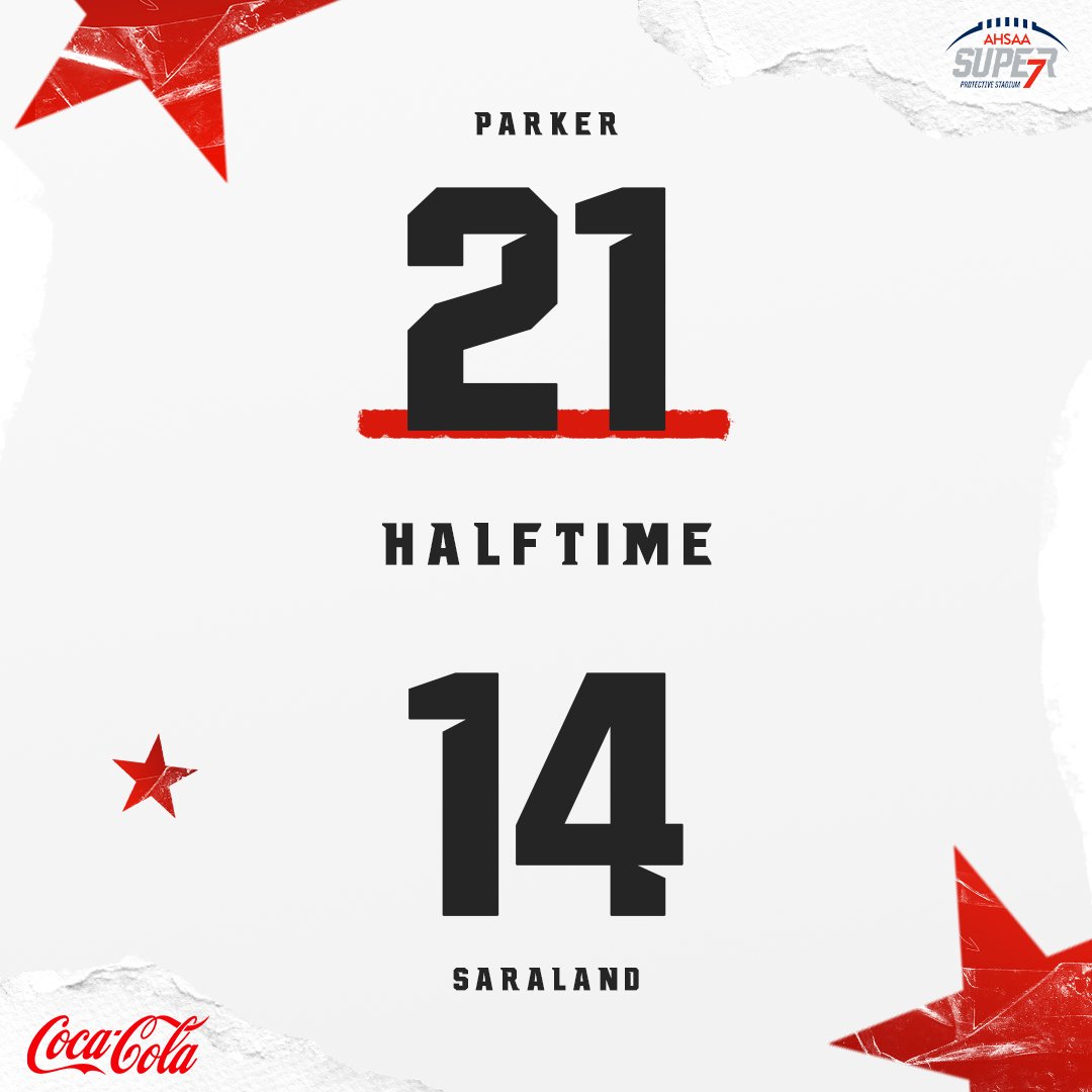 Your Q2 Coca-Cola Scoreboard: <a href="/SaralandHigh/">SHS</a> trails <a href="/AHParkerFootba1/">A.H. Parker Football</a> in the #6A #Super7 Football Championship.

#Super7 | #StateYourClaim | <a href="/CocaCola_UNITED/">Coca-Cola UNITED</a> | #6A | <a href="/AHSAAUpdates/">AHSAA</a>