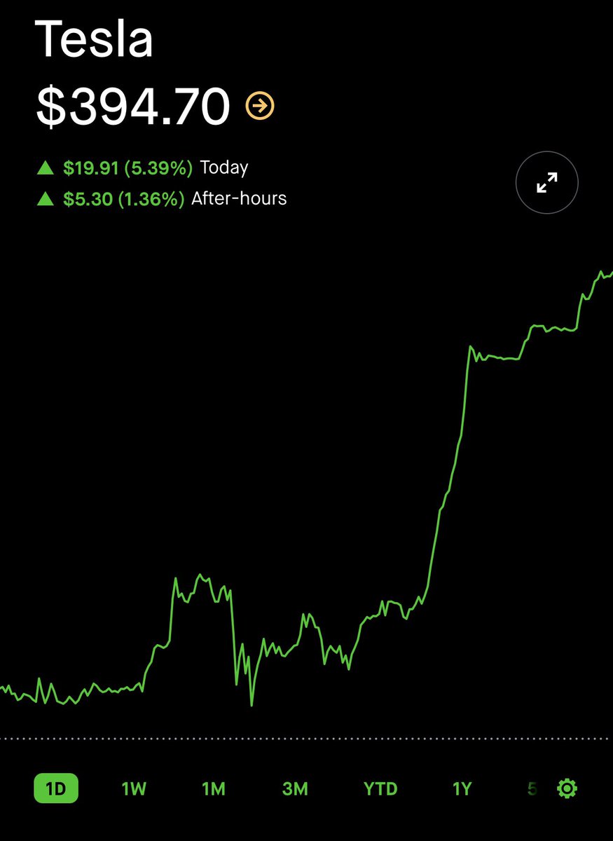 InvestAnswers tweet media