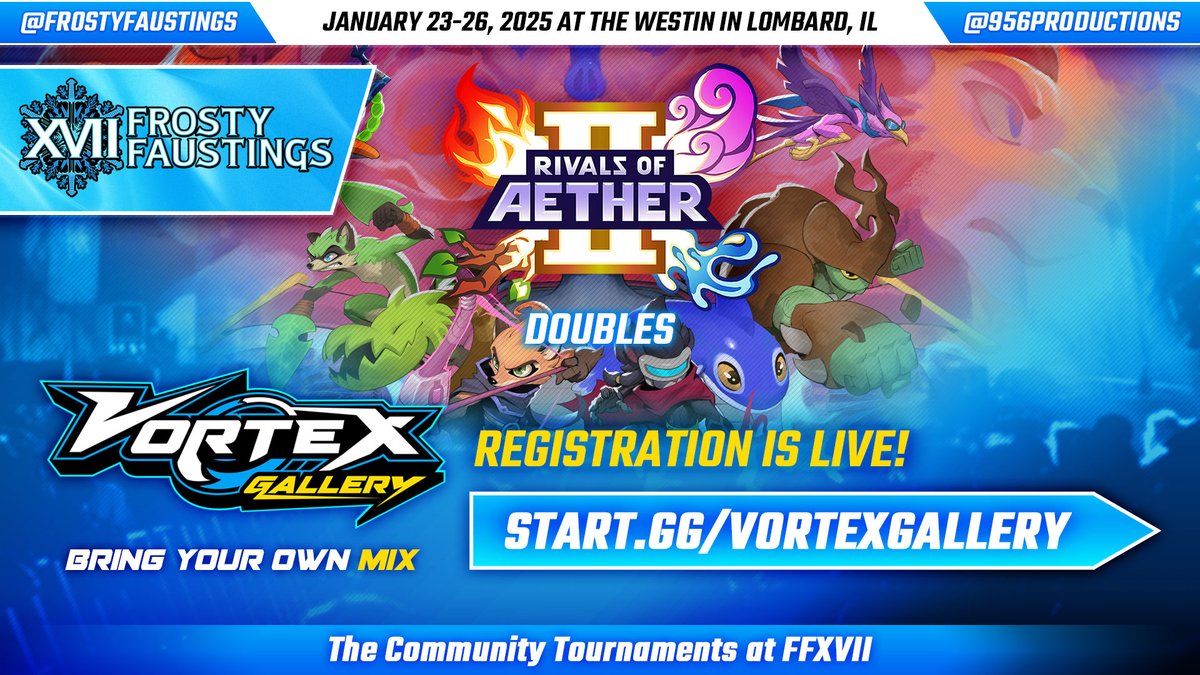 956Productions's tweet photo. ๐ We're teaming up with @FrostyFaustings to bring you even more Rivals of Aether II! Registration is LIVE for the Doubles bracket at Vortex Gallery: https://t.co/XM8Cfyzv66
See you there @RivalsOfAether ๐ค
#VGFFXVI #FFXVII2025 https://t.co/ccvk9nqtYV