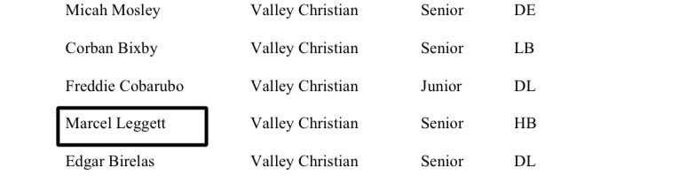 AG2G Blessed to be named 1st team all WCAL🙌🏾🙏🏾
