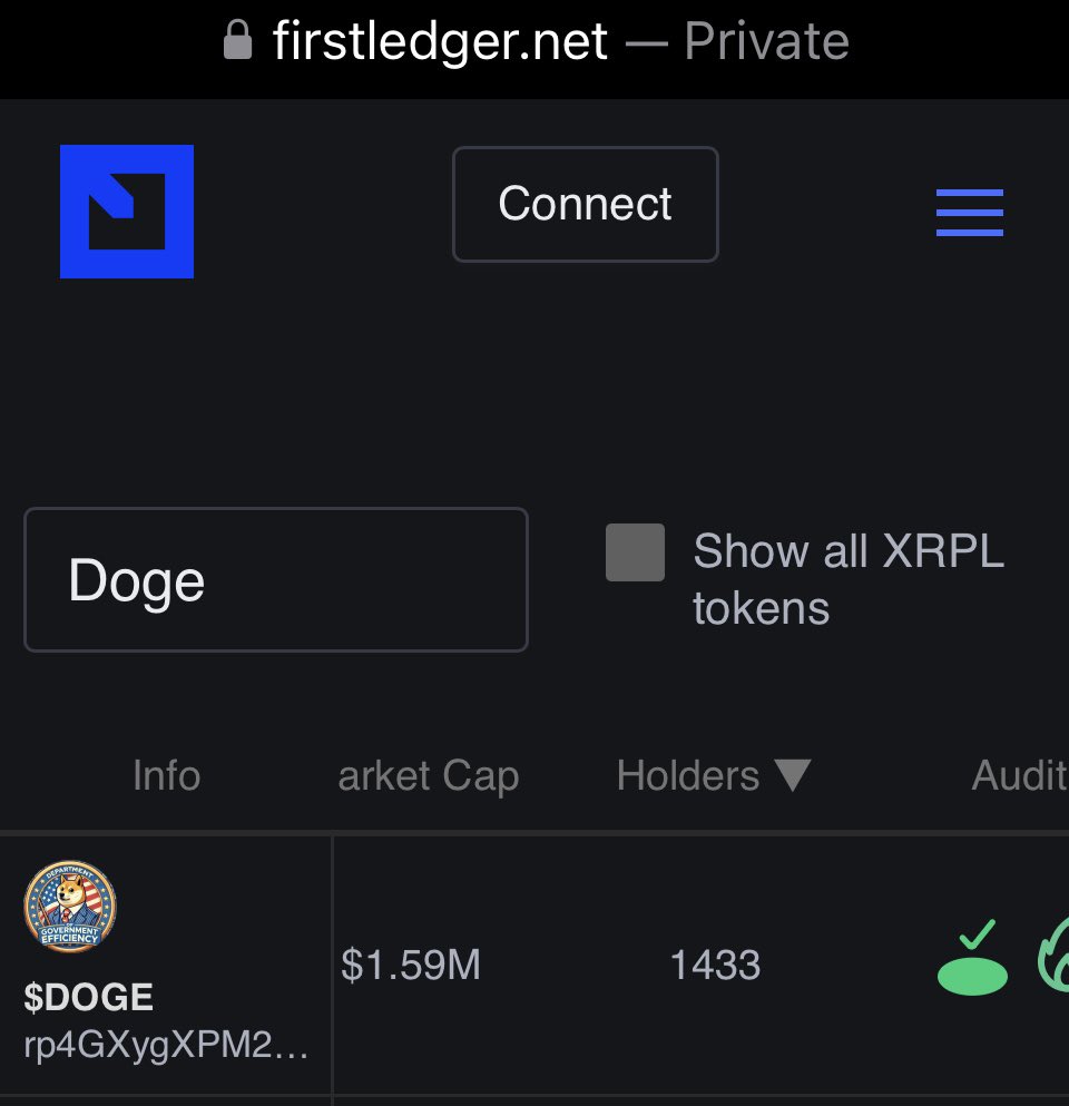 unknftartist's tweet image. #CheckThestats 1800 hours, PST, $Doge on $XRP #XRPL #communitymatters