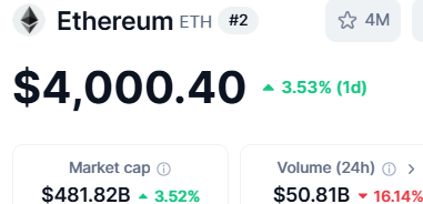 RYadav8177's tweet image. Good Morning Crypto Family 🙏