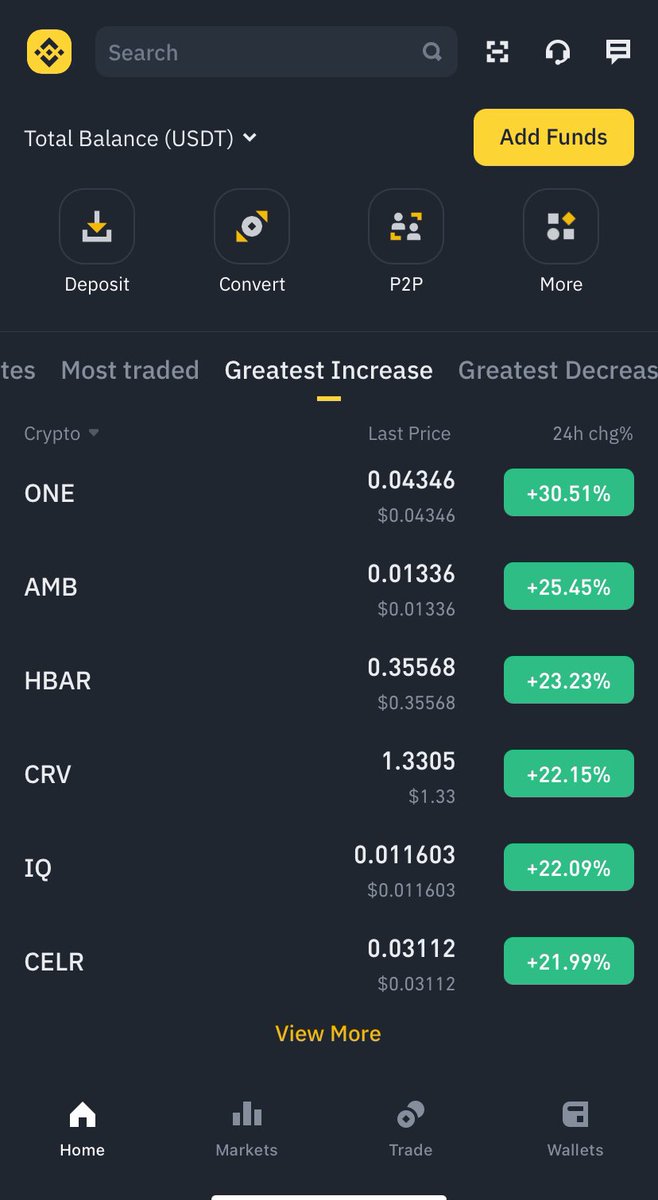 $ONE is at $ONE on #Binance 🔝