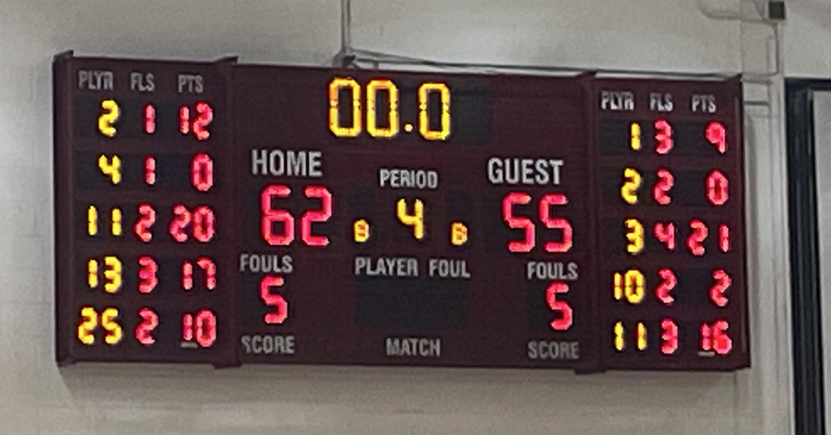 S-E TIPOFF TOURNEY
Varsity Boys
S-E 62, <a href="/UVStorm/">UnadillaValleyCSD</a> 55

Championship: S-E vs. Cazenovia, 7p Sat

Consolation: UV vs. Vernon-Verona-Sherrill, 5:30p Sat

#WeAreSE