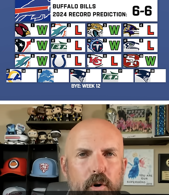 Mr_Tee__AKalKai's tweet photo. #AdamRank joins a fraternity of naysayers #GoBills #AllGasNoBrakes https://t.co/3ikrF6VRNR