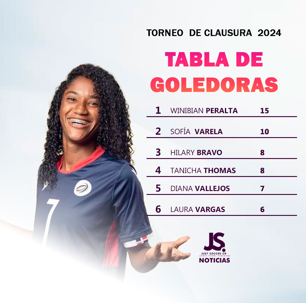  Dio Jiménez  tweet media