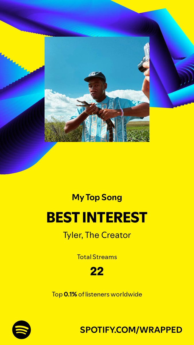 I played my top song 22 times in 2024. Have a listen. #SpotifyWrapped 
open.spotify.com/track/3jHdKaLC… <a href="/tylerthecreator/">T</a>