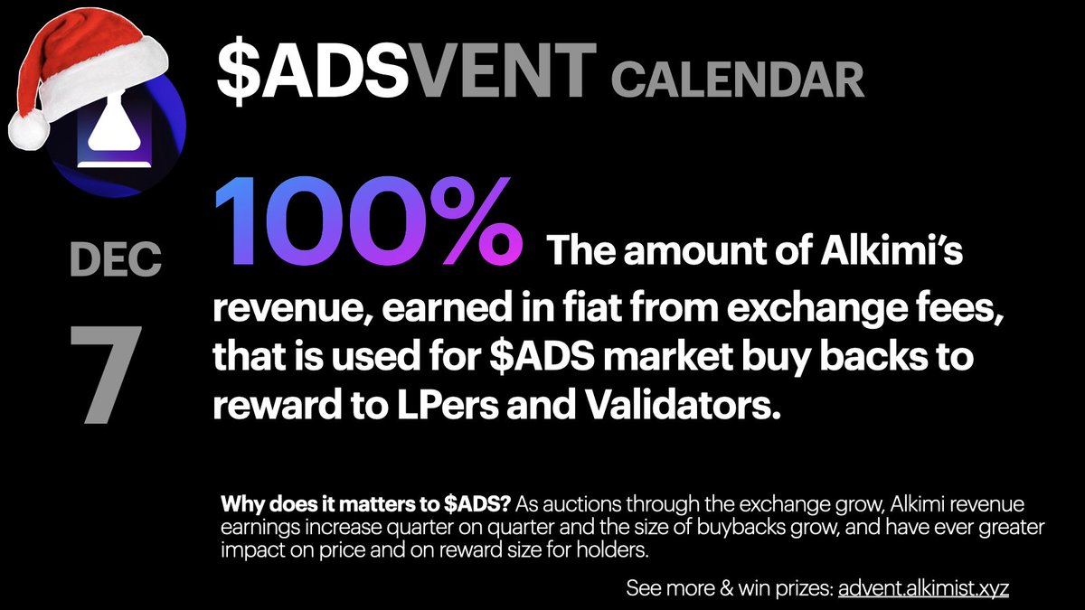 ThomasScovell's tweet photo. $ADS-vent Calendar [7/25] - 100%... The amount of Alkimi’s revenue, earned in fiat from exchange fees, that is used for $ADS market buy backs to reward to LPers and Validators. https://t.co/dvzMm1L3Rb