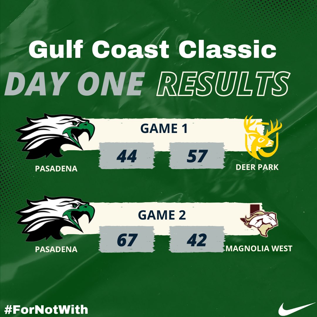 Pasadena Eagle Hoops tweet media