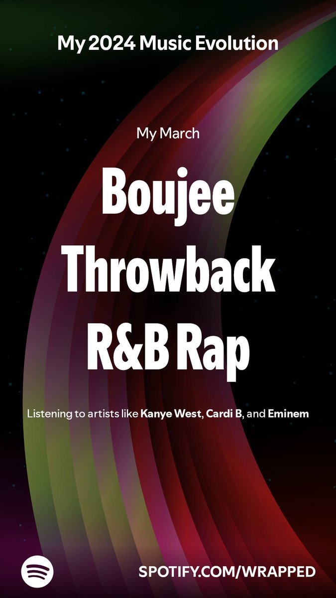 In March I was all about Kanye West, Cardi B, and Eminem. How did you evolve this year? #SpotifyWrapped 
open.spotify.com/wrapped/share/…