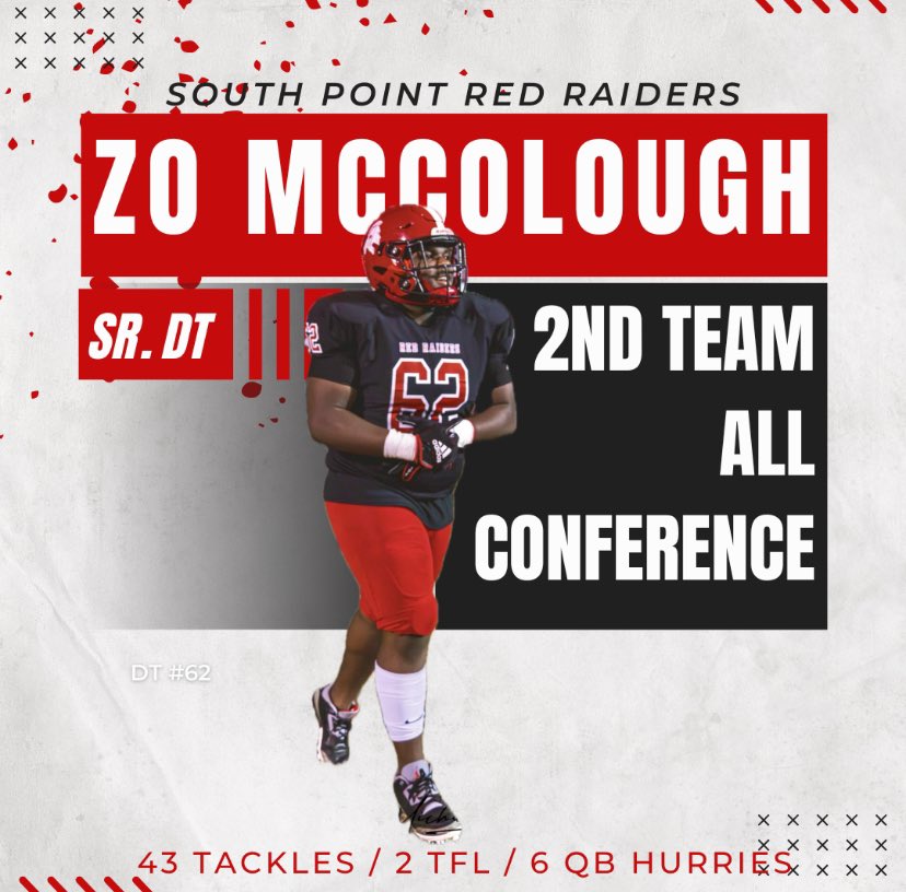 2nd Team All Conference!!!
