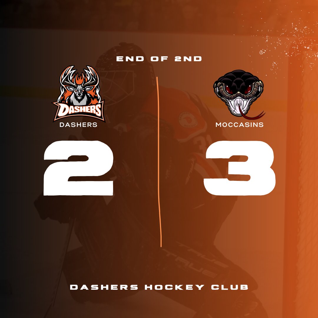 20 minutes left to go!