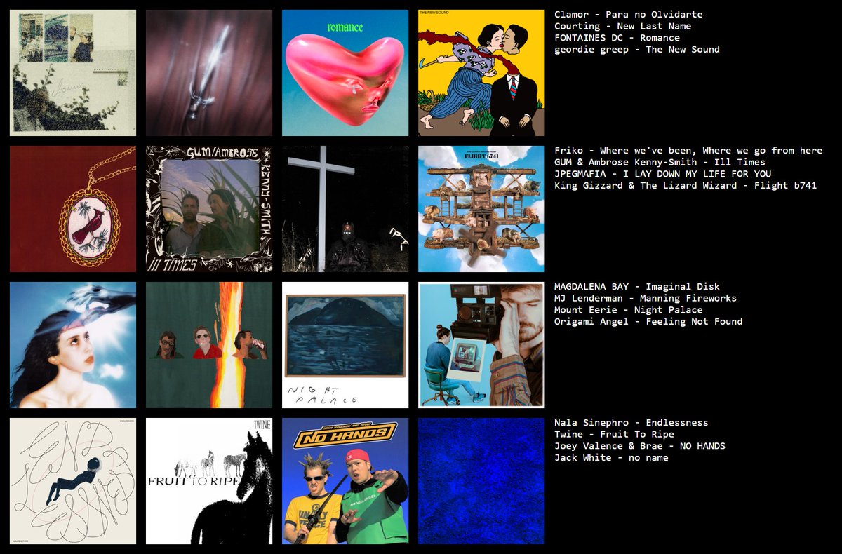 TrentSSB's tweet photo. AOTY time 🥳 alphabetical order btw

I think 2024 was the first year in a quite a while that I listened to a lot of "new" music which was nice

also the Twine release on the bottom row is meant to be New Old Horse, but it's not on topsters yet since it came out yesterday lol https://t.co/f6KKy3BplI
