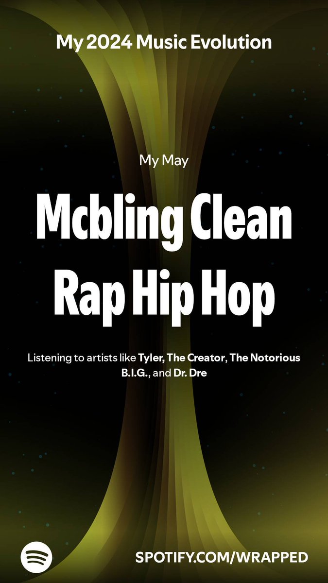 In May I was all about Tyler, The Creator, The Notorious B.I.G., and Dr. Dre. How did you evolve this year? #SpotifyWrapped 
open.spotify.com/wrapped/share/…