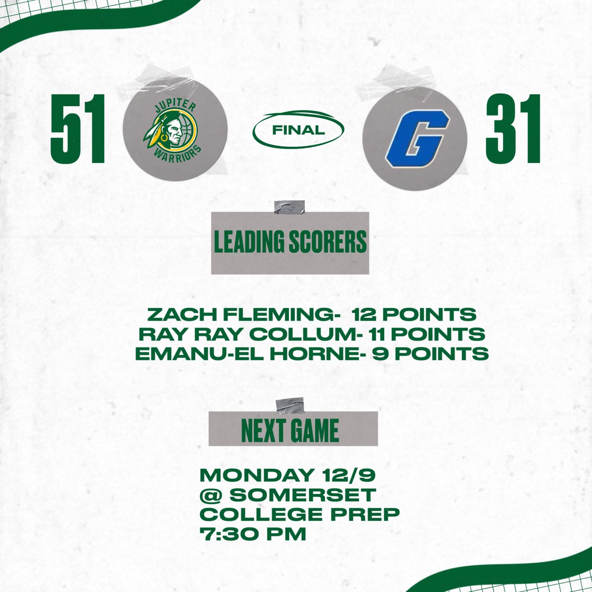Jupiter Warriors Basketball (@1tribebball) on Twitter photo A HUGE defensive effort all around tonight. Shoutout to the student section for making it an electric environment. Next HOME game is Friday 12/13 against Dwyer. #TheBrotherhood
Leading scorers tonight:
<a href="/zach_fleming_9/">Zach Fleming</a>
<a href="/rayraycollum/">Rayraycollum</a>
<a href="/emanhorne1/">Emanu-El</a> A HUGE defensive effort all around tonight. Shoutout to the student section for making it an electric environment. Next HOME game is Friday 12/13 against Dwyer. #TheBrotherhood
Leading scorers tonight:
<a href="/zach_fleming_9/">Zach Fleming</a>
<a href="/rayraycollum/">Rayraycollum</a>
<a href="/emanhorne1/">Emanu-El</a>