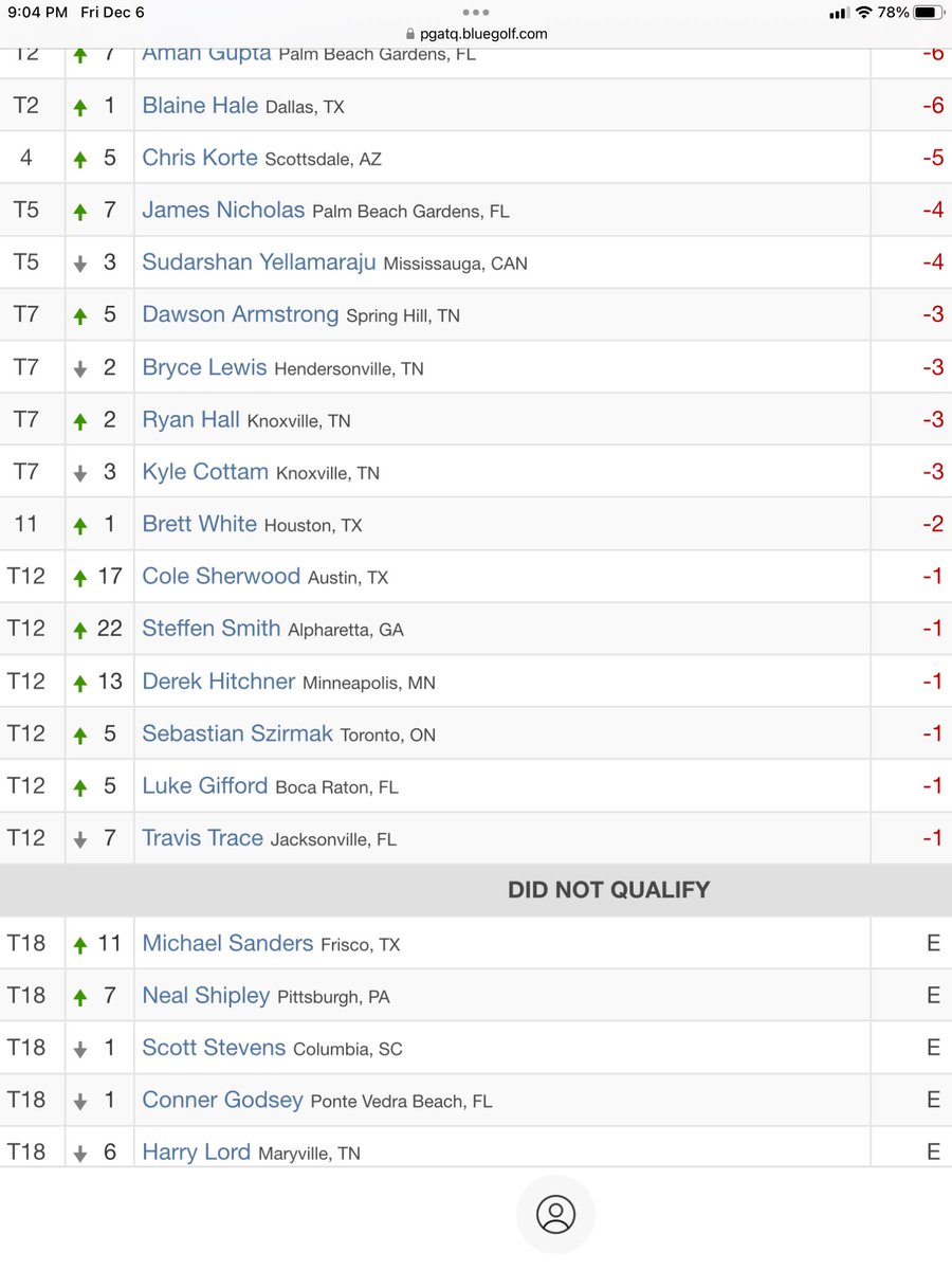 Rob Huddleston tweet media