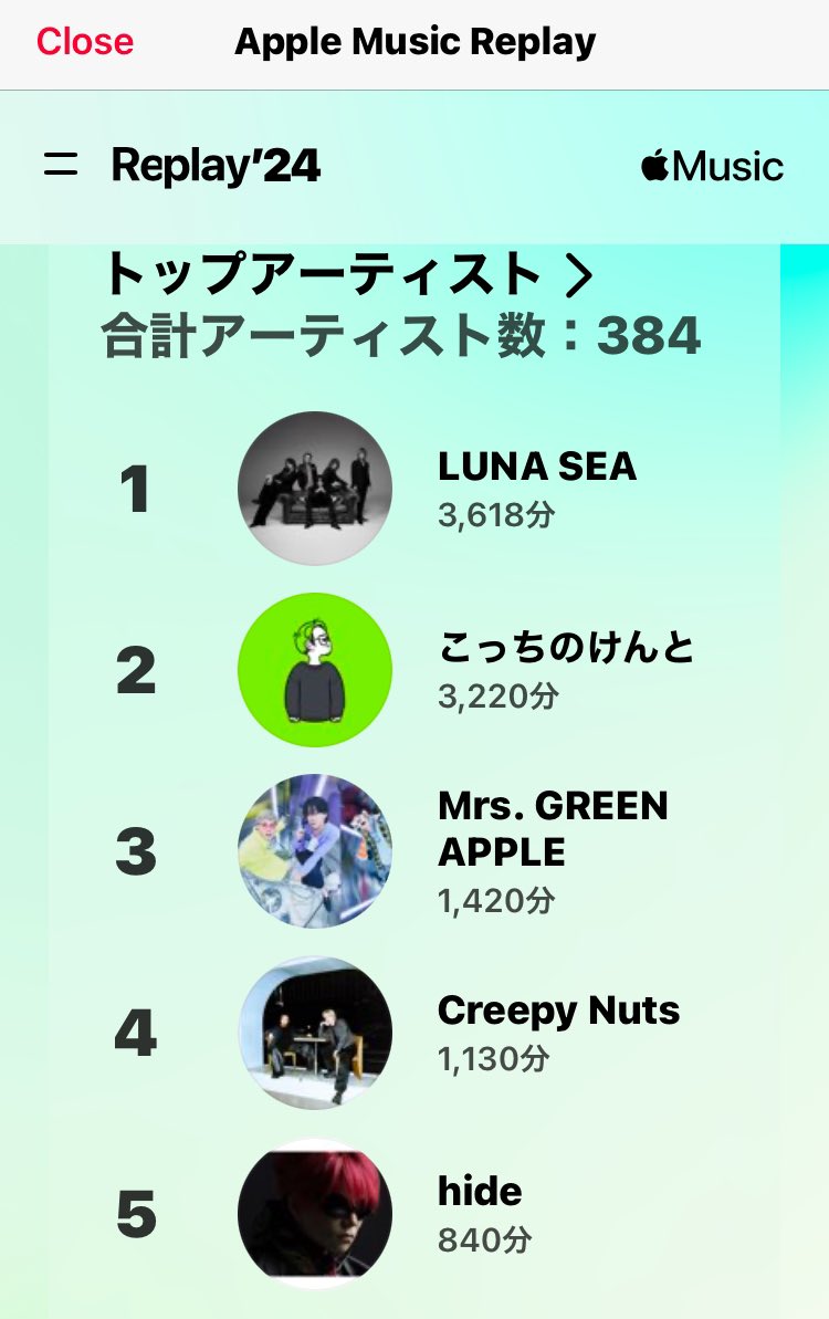 rain_riv's tweet image. 今年もありがとうございました