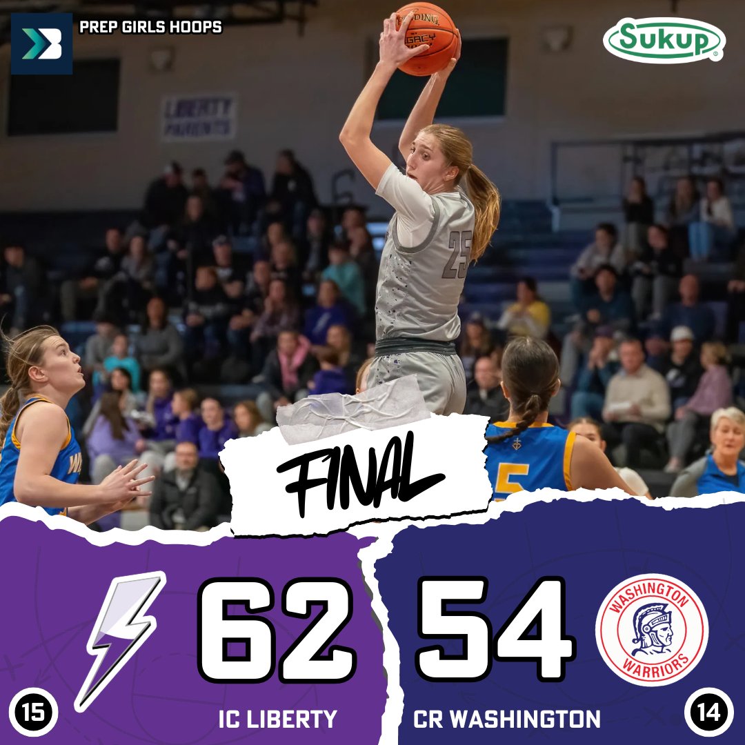 #15 Iowa City Liberty picks up a BIG home victory over #15 Cedar Rapids Washington!

#iahsbkb #ighsau