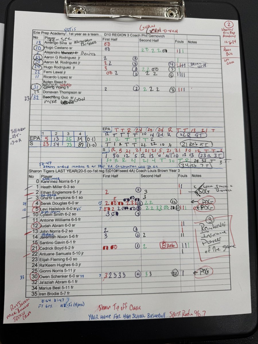 Mark Slezak tweet media