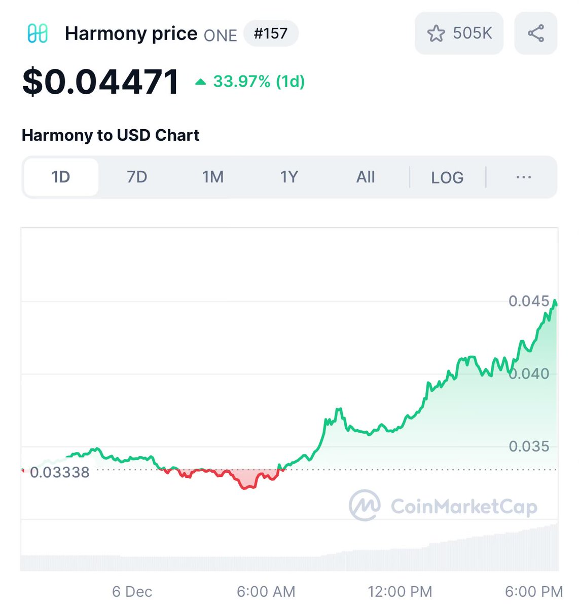 TillyONE tweet media