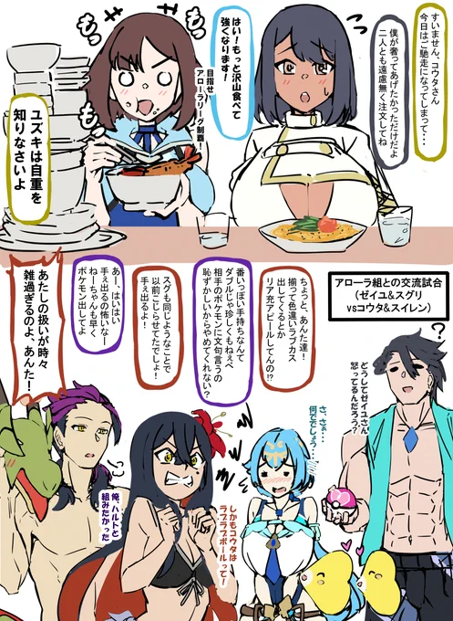 アローラで自由にする数年後ポケモンキャラ達 