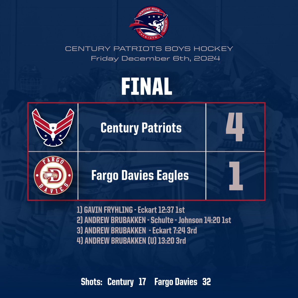 Century Hockey tweet media