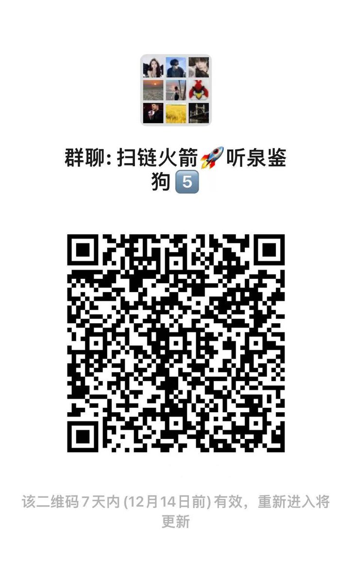 Identifythedog's tweet photo. @0xUnicorn 每天稳定输出几个十倍狗 https://t.co/t8V5QSNN6u