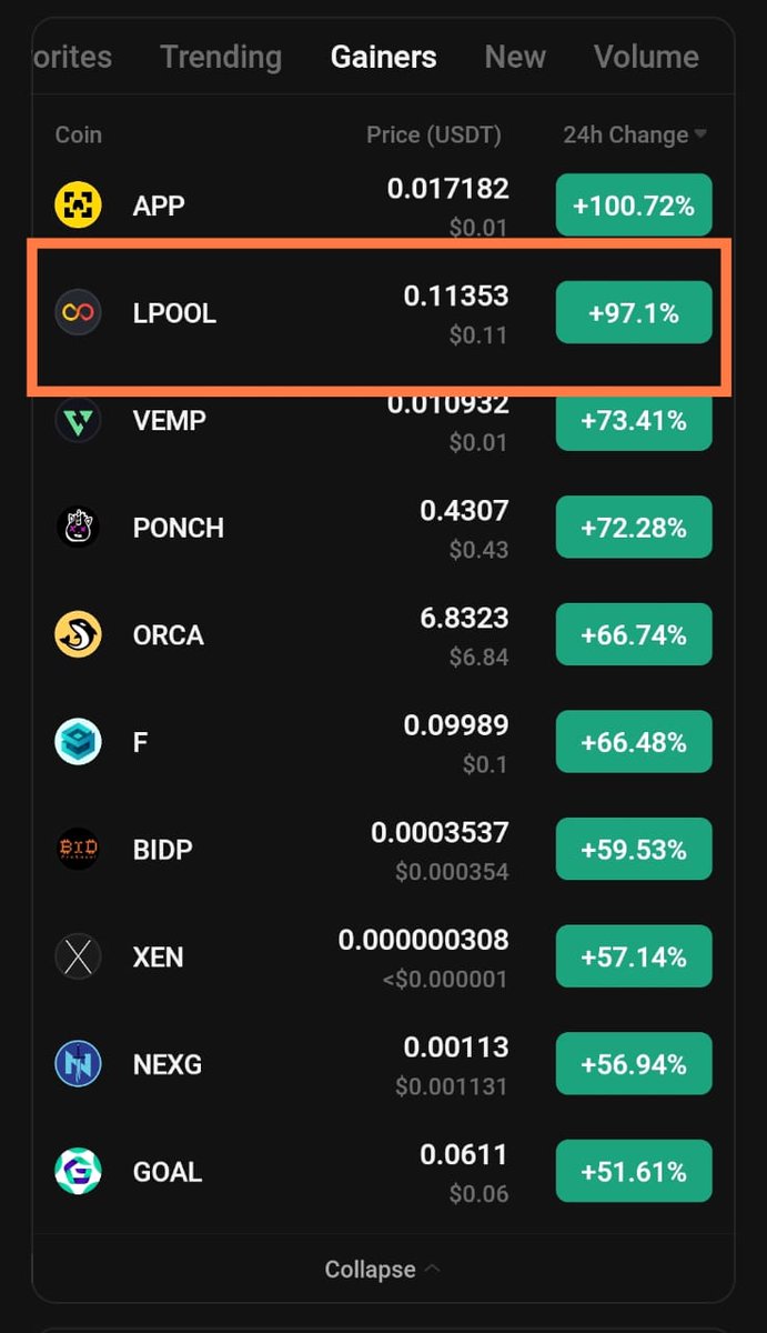 dictat0r_1's tweet image. 🚀 Massive Gains Alert! 🚀
💯+% profits in under 8 hours – that's the power of following my signals! 💸

🔥 Good Morning, Gainers!
#LPOOL is the 2nd top gainer on KuCoin! 📈
I shared this signal yesterday – and look at it rocket! 🚀

📊 Don't miss your chance to ride the next