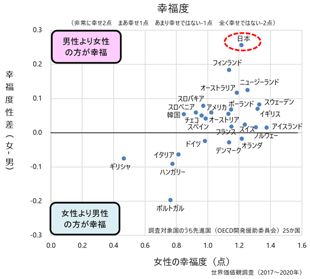 すもも tweet media