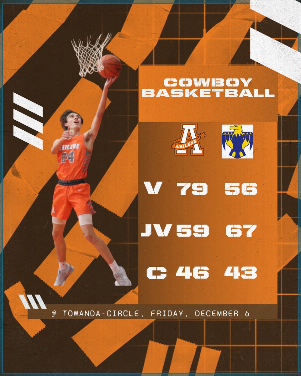 AbileneHS (@abilenecowboys) on Twitter photo 