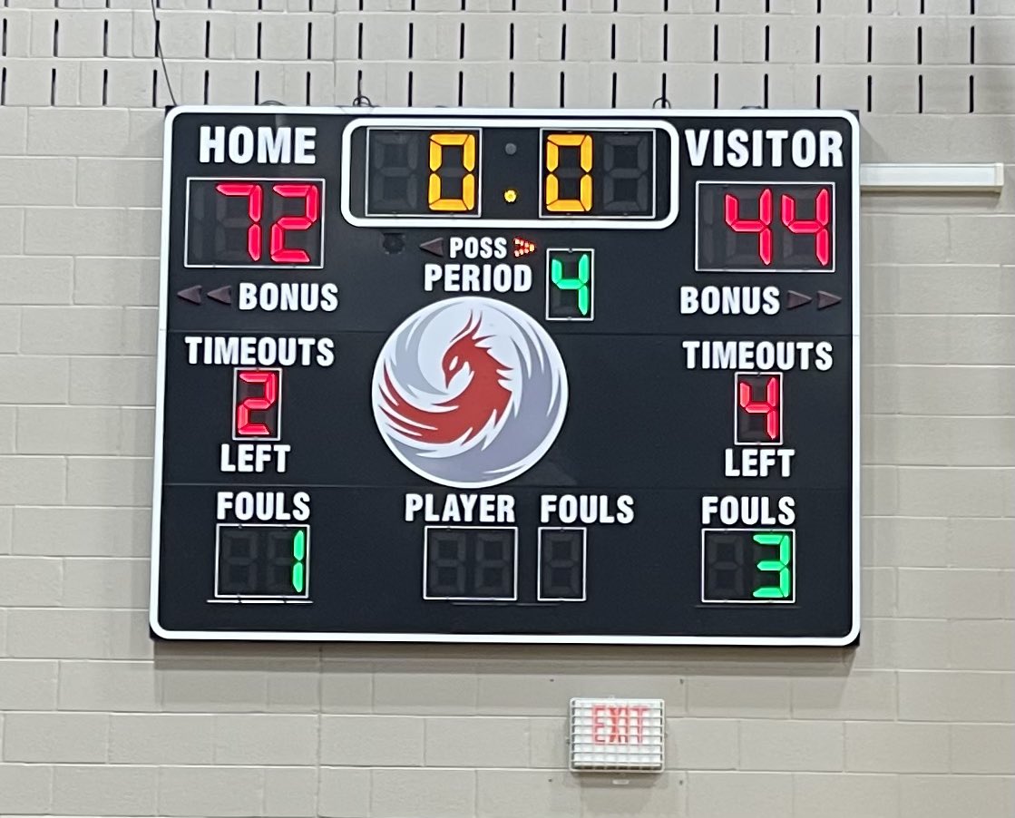 <a href="/BendleBB/">Tiger Basketball</a> takes the L, falling to IAF 72-44

<a href="/malisfirman/">Malis Rae Firman</a> 18pt 5ast 4stl
<a href="/rememberjuma/">Juma Mkakile</a> 7pt 7reb 
<a href="/CDBingham4/">CBingham</a> 7pt 6stl

<a href="/YousefNasserTV/">Yousef Nasser</a> <a href="/HankampScott/">Scott Hankamp</a> <a href="/AlexEismanTV/">Alex Eisman</a> <a href="/MarkPearsonTV/">Mark Pearson</a> <a href="/TheDZoneBBall/">The D Zone Basketball</a> <a href="/FlintPrepFan/">Flint Prep Fan</a> <a href="/JaredPurcellDET/">Jared Purcell</a> <a href="/goosepoop_/">Goosepoop</a> <a href="/mbinghamreports/">Miriam Bingham</a>