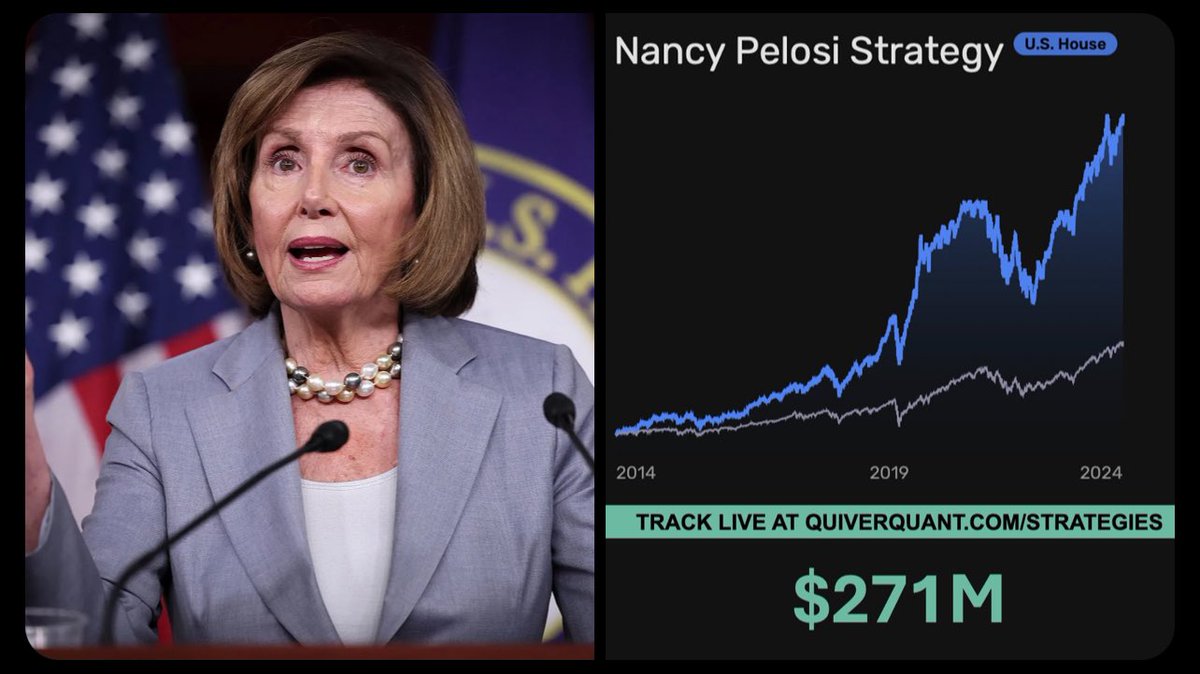 🚨 JUST IN: US Congresswoman Nancy Pelosi’s estimated net worth has reached a record $271 million.