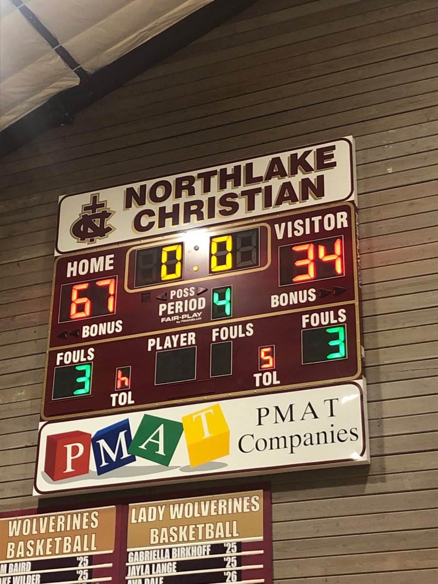 Mandeville Basketball tweet media