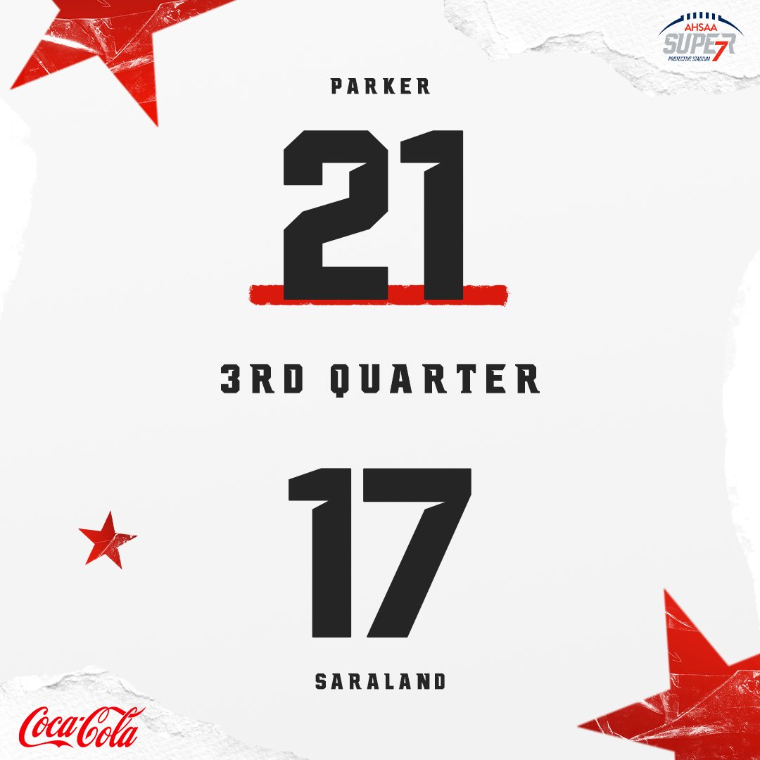 Your Q3 Coca-Cola Scoreboard: <a href="/SaralandHigh/">SHS</a> trails <a href="/AHParkerFootba1/">A.H. Parker Football</a> in the #6A #Super7 Football Championship.

#Super7 | #StateYourClaim | <a href="/CocaCola_UNITED/">Coca-Cola UNITED</a> | #6A | <a href="/AHSAAUpdates/">AHSAA</a>