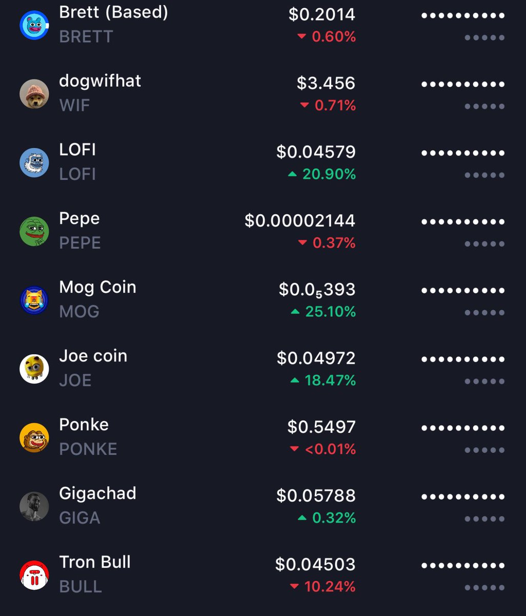 pretty much everything I’m holding memecoin wise right now 

Recent adds are lofi &amp; joe

want to front run some XRP memes 

anything else I should add too?