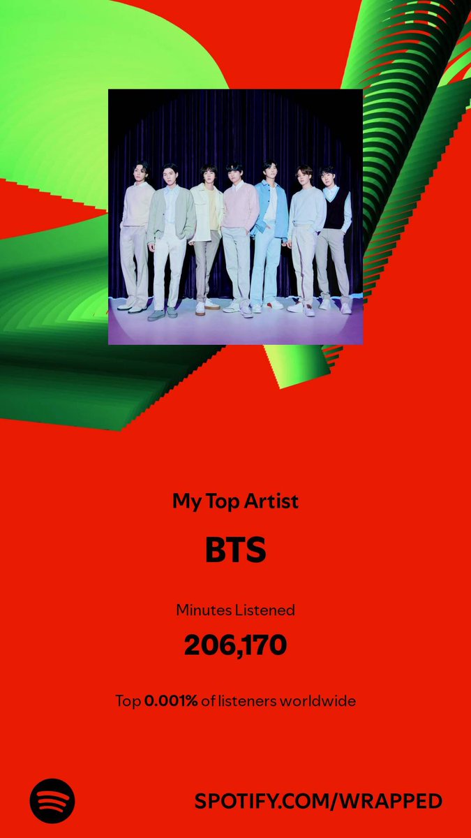 mini_minimo's tweet image. My 2024