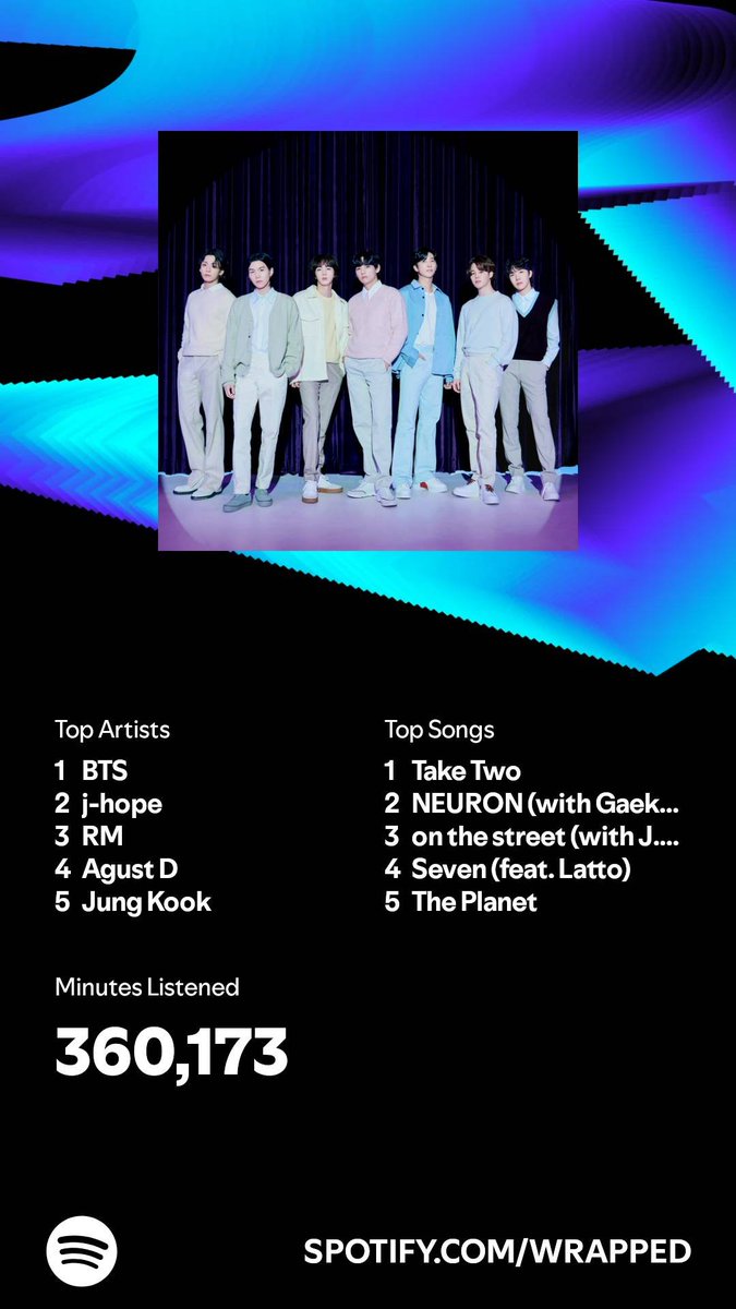 mini_minimo's tweet image. My 2024