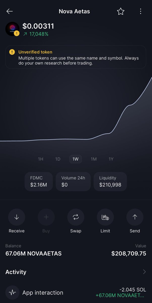 forgot I launched $NOVAAETAS, got nerdsniped by information theory/network theory/quantitative finance. came back to this... committed to holding at least 50% of my initial stake in $NOVAAETAS so > ~35M for at least 6 months, more/longer if this works! 😱