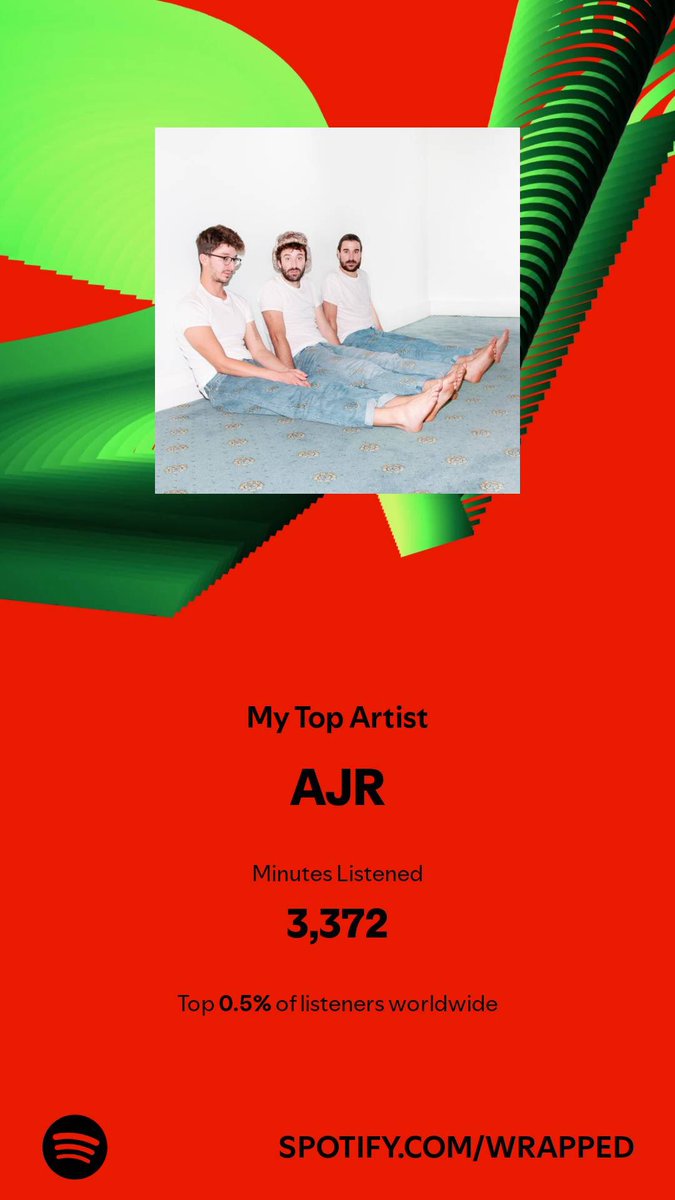 maia_roll's tweet photo. #SpotifyWrapped2024 results are in. Another year of @AJRBrothers being my top artist. No shocker there. This year was the year I finally got to see them perform live and hear them play my favorite song Inertia. Absolutely incredible!! ❤️ https://t.co/JxY7vkIz3t