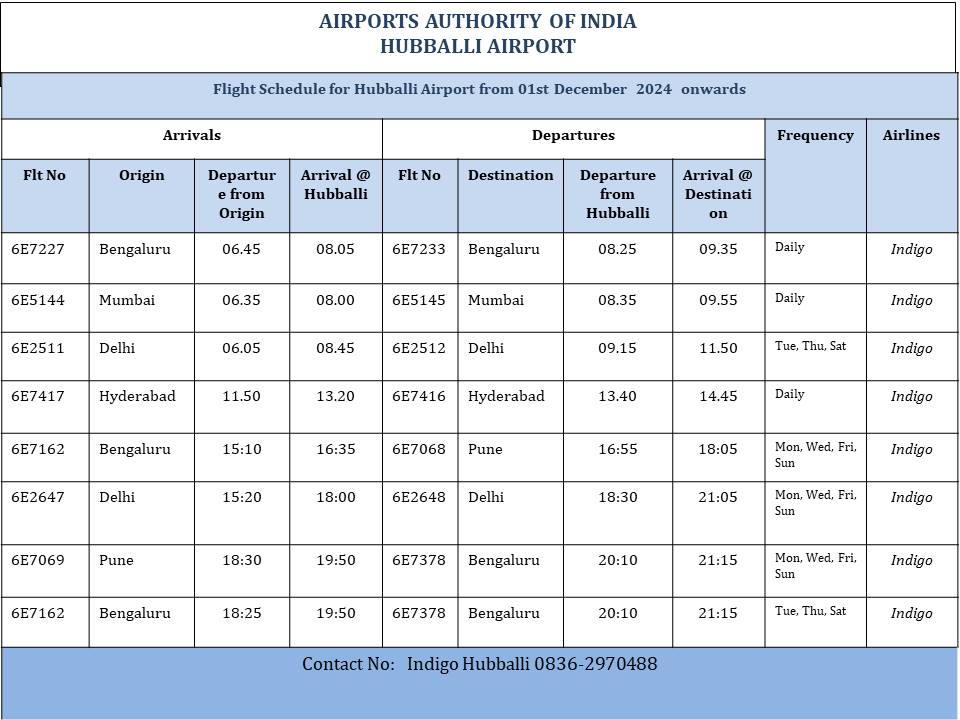Hublicity-eGroup (@hublicityegroup) on Twitter photo Flight Schedule For Dec 2024
<a href="/arunkbh/">Arunkumar Huralimath</a> <a href="/DC_Dharwad/">Deputy Commissioner Dharwad</a> <a href="/nagabhushanb/">Nagabhushan 🇮🇳</a> <a href="/AmitSUpadhye/">Amit Upadhye</a> <a href="/Nalavade/">Sunil Nalavade</a> <a href="/anilmdesai/">Anil Madan Desai</a> <a href="/Hubballi_Infra/">Hubballi Dharwad Infra</a> <a href="/HdmcHubliDwd/">Hubballi-Dharwad Municipal Corporation</a> <a href="/prashantadur/">PRASHANT ADUR</a> <a href="/hublimandi/">Hubballi Dharwad</a> <a href="/Namma_HD/">ನಮ್ಮ ಹುಬ್ಬಳ್ಳಿ-ಧಾರವಾಡ💛❤️Namma Hubballi-Dharwad</a> <a href="/Namma_Dharwad/">ನಮ್ಮ ಧಾರವಾಡ</a> <a href="/Hublirailusers/">Hubballi Rail Users</a> <a href="/vishwanath1241/">vishwanath somapur</a> <a href="/upendravk/">Upendra V Kukanur</a> <a href="/sachinshetti8/">sachin shetti</a>
<a href="/HDCityTraffic/">ಹುಬ್ಬಳ್ಳಿ-ಧಾರವಾಡ ಸಂಚಾರ ಪೊಲೀಸ್ H-D Traffic Police</a> <a href="/DgpKarnataka/">DGP KARNATAKA</a> Flight Schedule For Dec 2024
<a href="/arunkbh/">Arunkumar Huralimath</a> <a href="/DC_Dharwad/">Deputy Commissioner Dharwad</a> <a href="/nagabhushanb/">Nagabhushan 🇮🇳</a> <a href="/AmitSUpadhye/">Amit Upadhye</a> <a href="/Nalavade/">Sunil Nalavade</a> <a href="/anilmdesai/">Anil Madan Desai</a> <a href="/Hubballi_Infra/">Hubballi Dharwad Infra</a> <a href="/HdmcHubliDwd/">Hubballi-Dharwad Municipal Corporation</a> <a href="/prashantadur/">PRASHANT ADUR</a> <a href="/hublimandi/">Hubballi Dharwad</a> <a href="/Namma_HD/">ನಮ್ಮ ಹುಬ್ಬಳ್ಳಿ-ಧಾರವಾಡ💛❤️Namma Hubballi-Dharwad</a> <a href="/Namma_Dharwad/">ನಮ್ಮ ಧಾರವಾಡ</a> <a href="/Hublirailusers/">Hubballi Rail Users</a> <a href="/vishwanath1241/">vishwanath somapur</a> <a href="/upendravk/">Upendra V Kukanur</a> <a href="/sachinshetti8/">sachin shetti</a>
<a href="/HDCityTraffic/">ಹುಬ್ಬಳ್ಳಿ-ಧಾರವಾಡ ಸಂಚಾರ ಪೊಲೀಸ್ H-D Traffic Police</a> <a href="/DgpKarnataka/">DGP KARNATAKA</a>