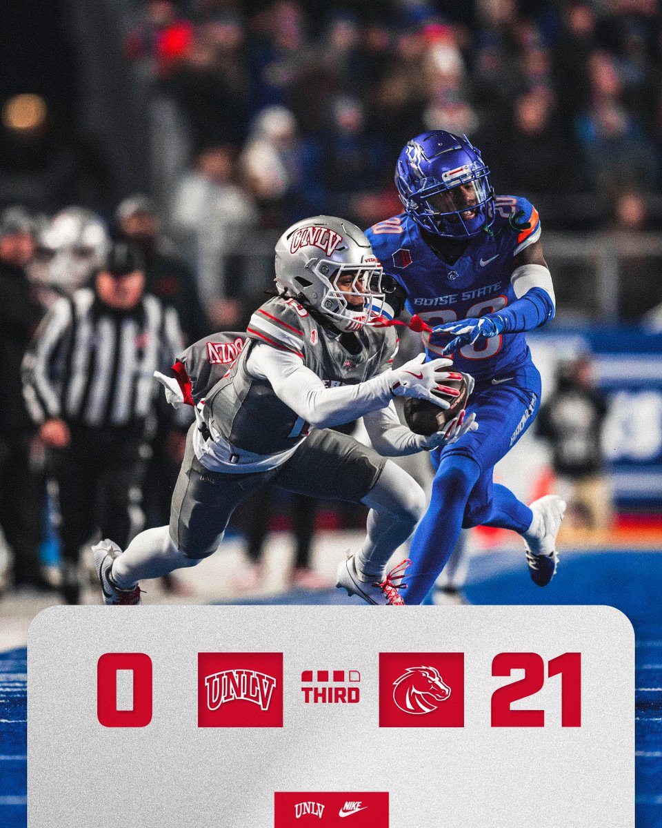 UNLV Football tweet media