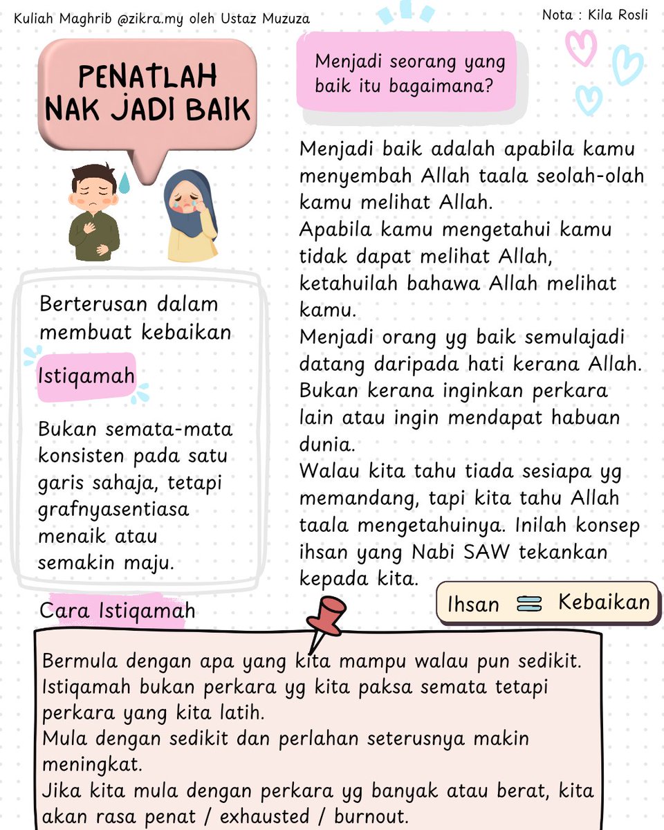 norrukhila's tweet photo. Siapa tengah struggle menuju jalan kebaikan? Rasa penat menjadi baik? Ini nota untuk korang ✨

🌸Nota Kuliah Maghrib ✍️
Anjuran https://t.co/KN4Nwhv0Iu
Kuliah oleh Ustaz @Muzuzxck 
Topik : "Penatlah Nak Jadi Baik" https://t.co/nlamlFXtLW